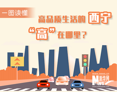 一圖讀懂：高品質(zhì)生活的西寧，&ldquo;高&rdquo;在哪里？